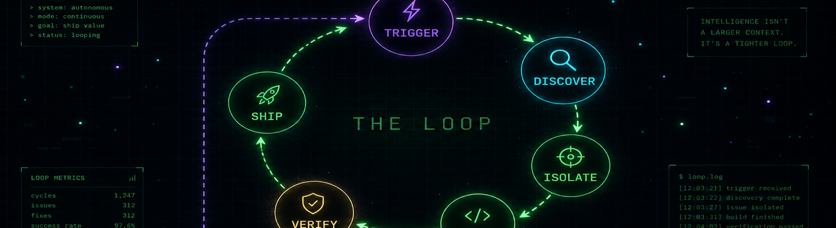 Loop Engineering