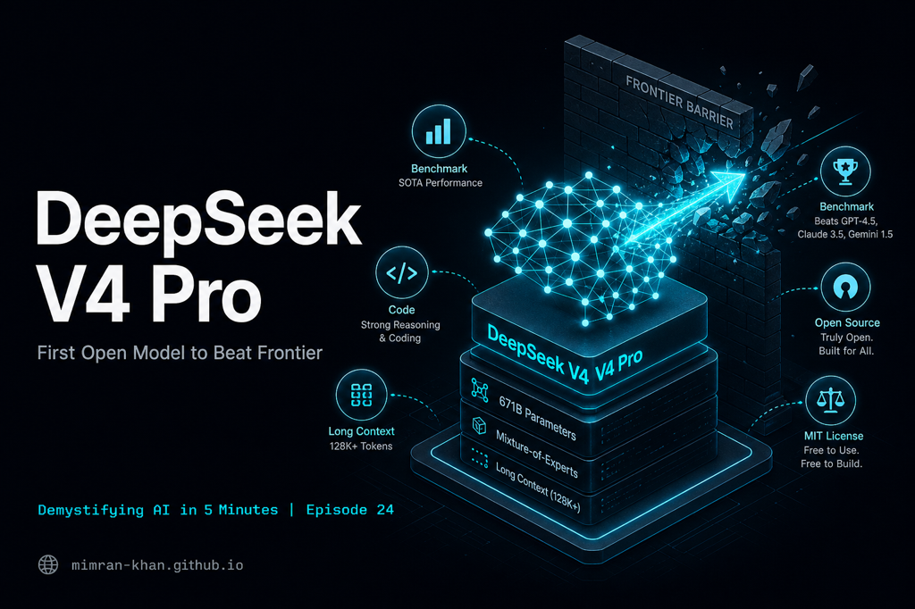 DeepSeek V4 Pro - First Open Model to Beat Frontier